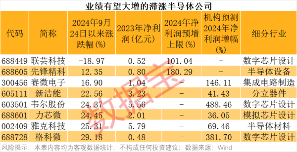 配资杠杆炒股 到2035年 我国将建成运转高效的农业科技创新体系